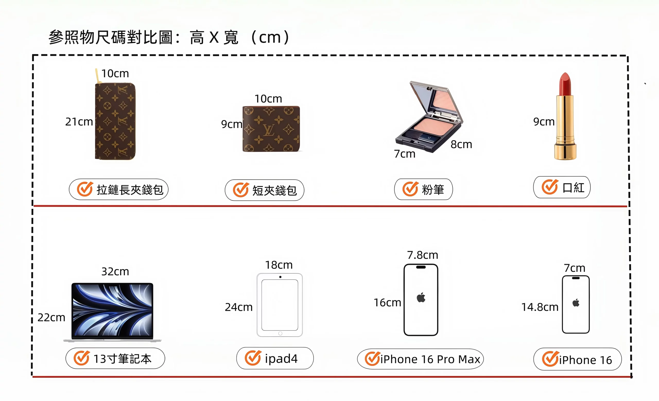 商品參照物對比圖